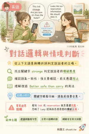 AI 記憶小卡