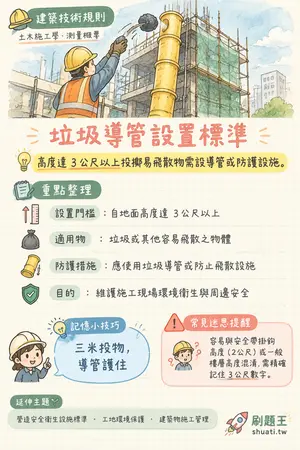 AI 記憶小卡