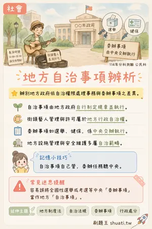 AI 記憶小卡