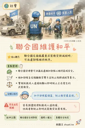 AI 記憶小卡