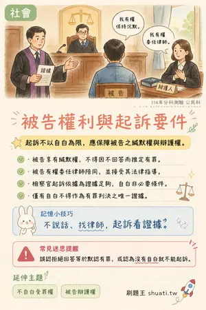 AI 記憶小卡