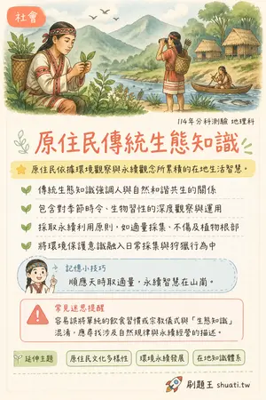 AI 記憶小卡