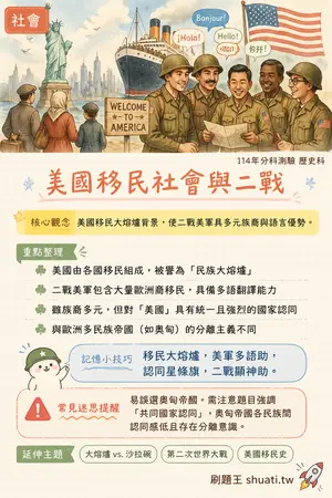 AI 記憶小卡