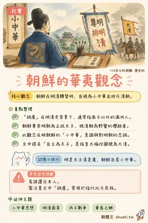 AI 記憶小卡