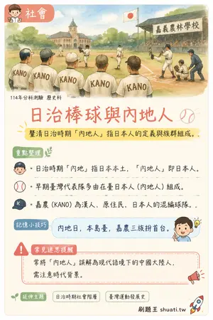 AI 記憶小卡