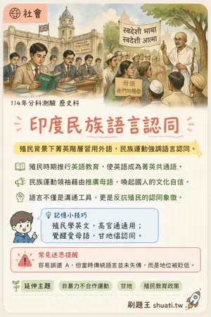 AI 記憶小卡