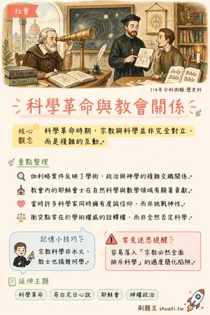 AI 記憶小卡