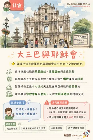 AI 記憶小卡