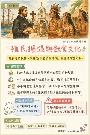 AI 記憶小卡