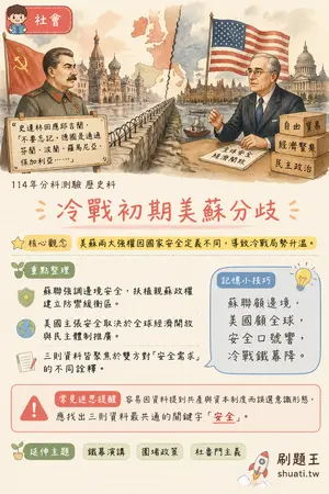 AI 記憶小卡