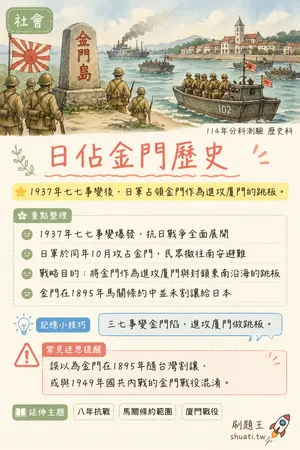 AI 記憶小卡
