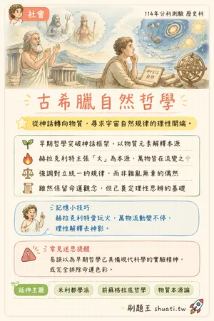 AI 記憶小卡