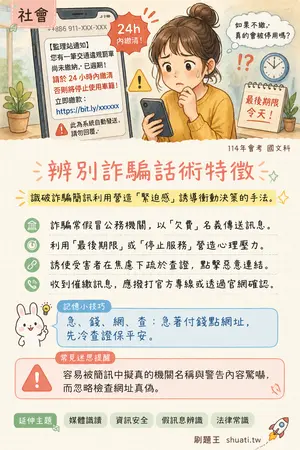 AI 記憶小卡
