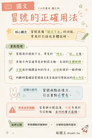 AI 記憶小卡