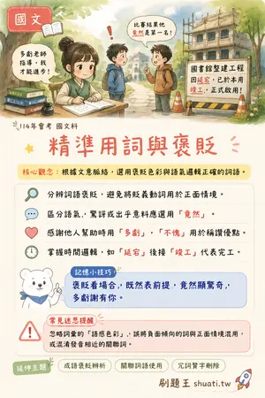 AI 記憶小卡