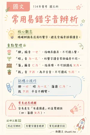 AI 記憶小卡