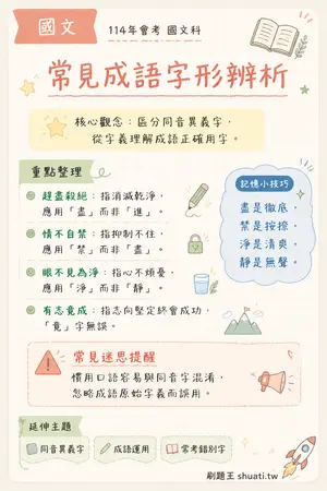 AI 記憶小卡
