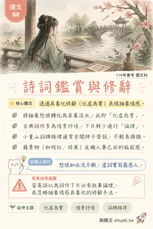AI 記憶小卡