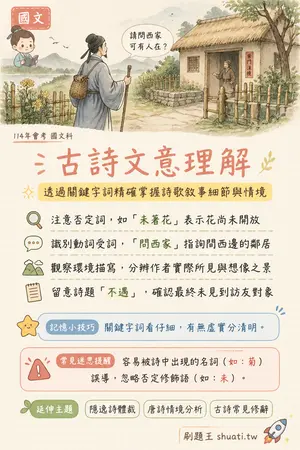 AI 記憶小卡