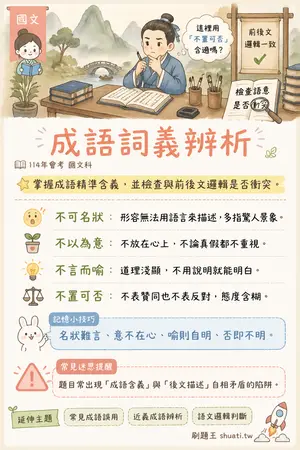 AI 記憶小卡