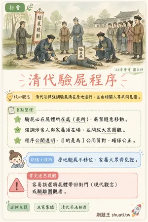 AI 記憶小卡