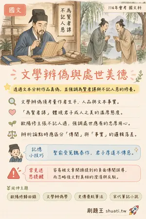 AI 記憶小卡