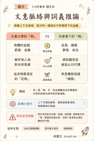 AI 記憶小卡