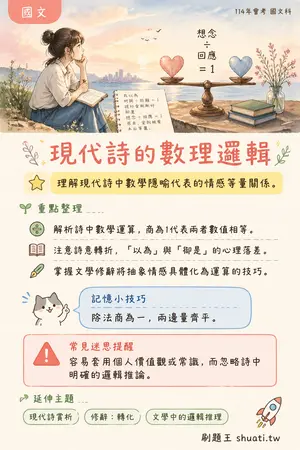 AI 記憶小卡