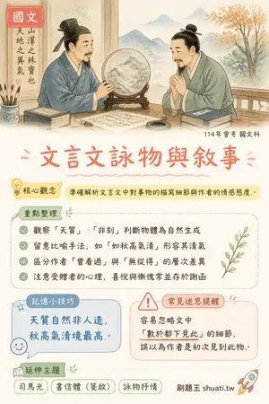 AI 記憶小卡