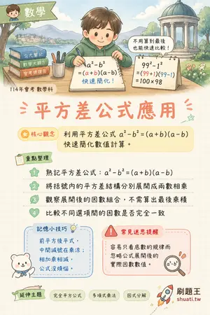 AI 記憶小卡