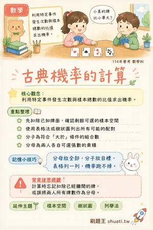 AI 記憶小卡