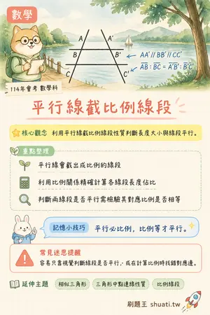 AI 記憶小卡