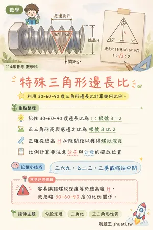 AI 記憶小卡
