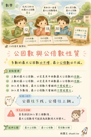 AI 記憶小卡
