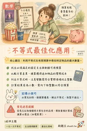 AI 記憶小卡