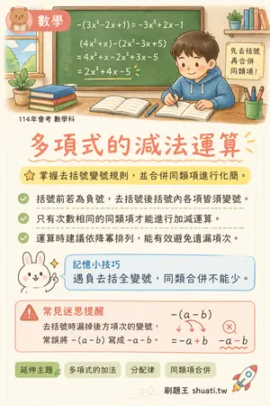AI 記憶小卡