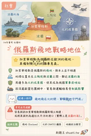 AI 記憶小卡