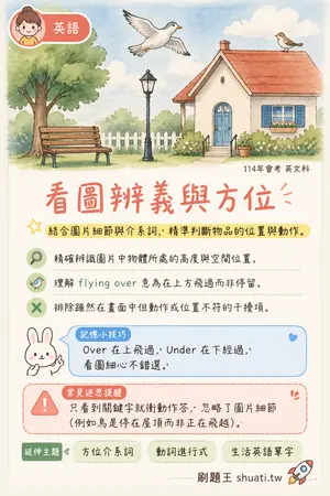 AI 記憶小卡