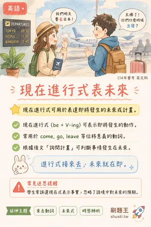 AI 記憶小卡