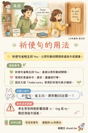 AI 記憶小卡