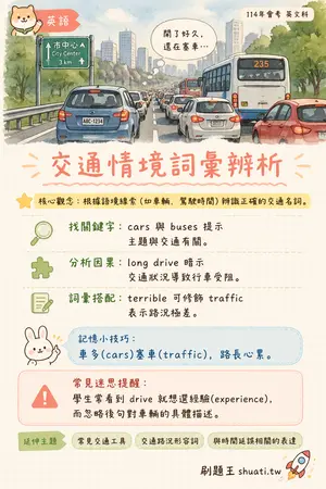 AI 記憶小卡
