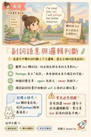 AI 記憶小卡