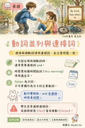 AI 記憶小卡