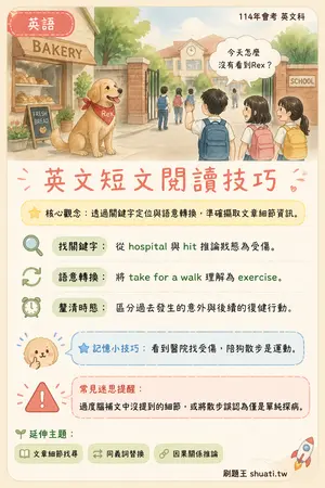AI 記憶小卡