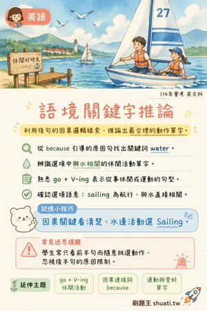 AI 記憶小卡