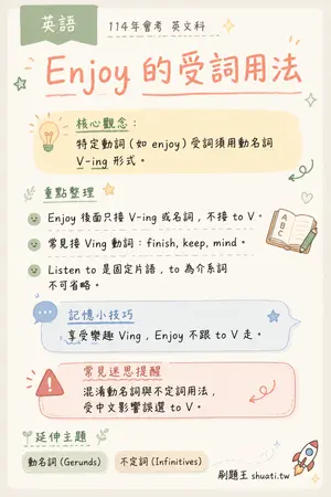 AI 記憶小卡