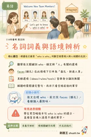 AI 記憶小卡