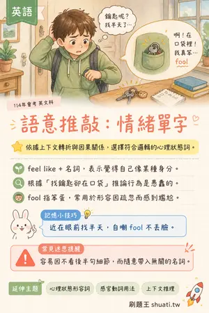AI 記憶小卡