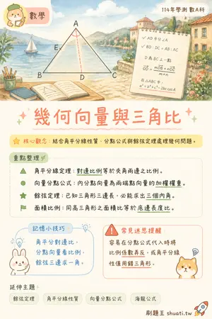 AI 記憶小卡