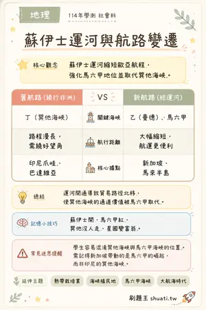 AI 記憶小卡
